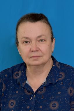 Порох Елена Анатольевна